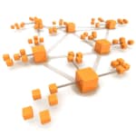 dependency mapping process mapping