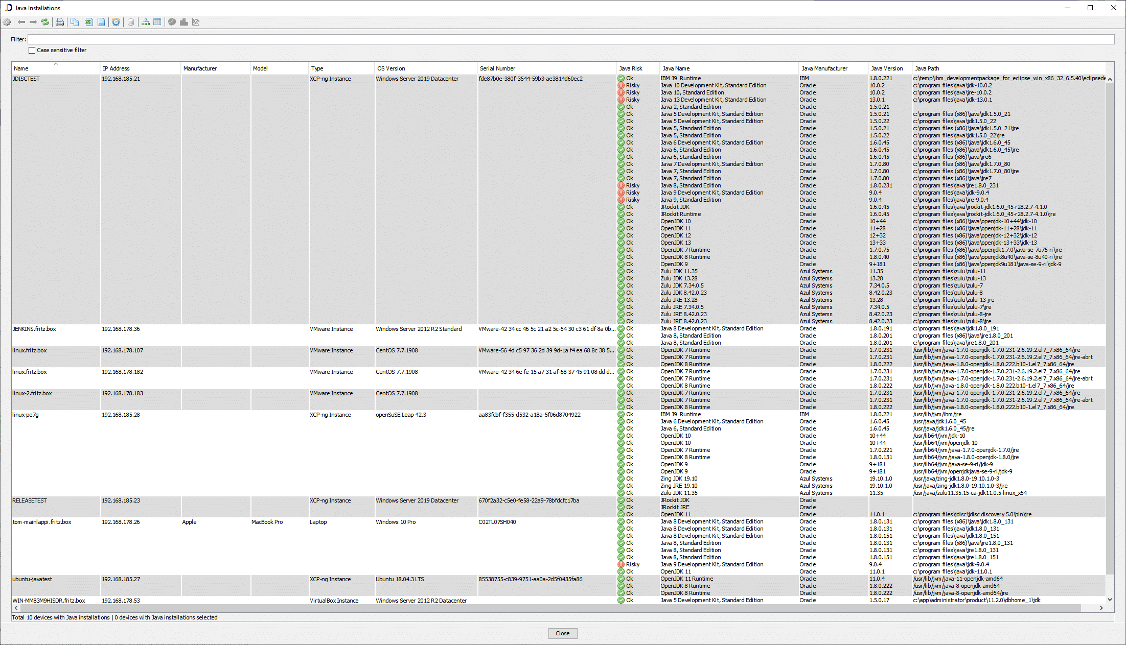 Java Installation Overview