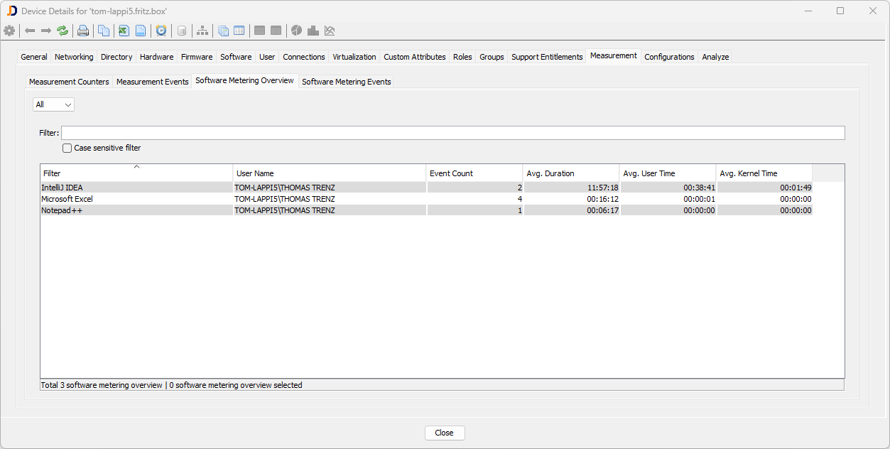 Software Metering Overview tab