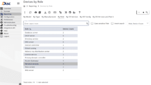 Screenshot-Report-Devices-By-TerminalServices-Role - JDisc Network Discovery Devices By Role Terminal services