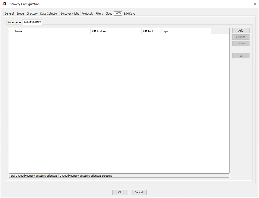CloudFoundryPassList 