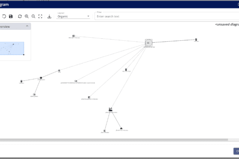 11 Web UI – JDisc Diagrams