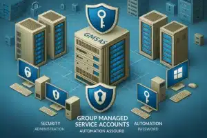 Group-Managed-Service-Accounts Group Managed Service Accounts (gMSA)