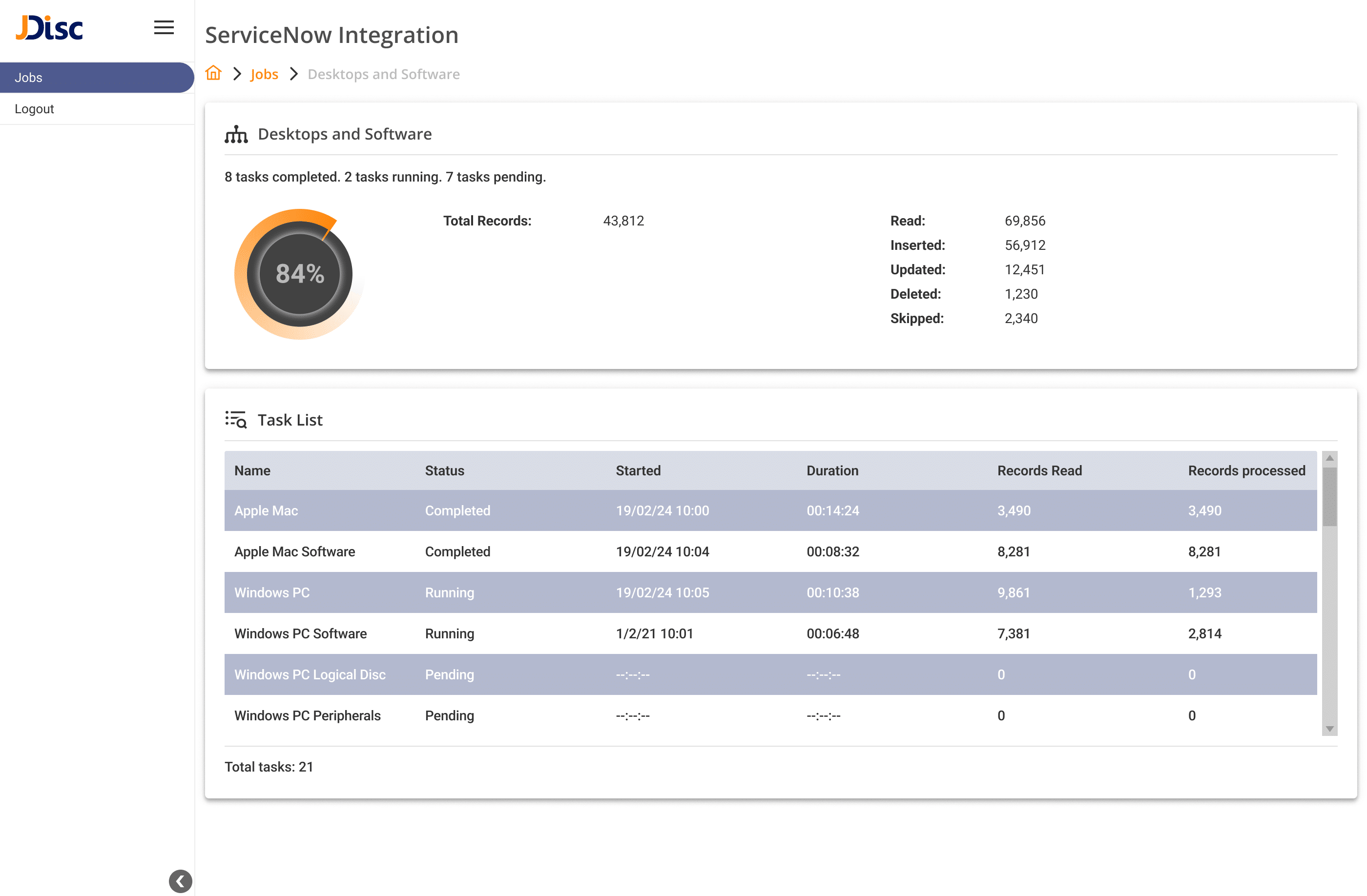 ServiceNowImportStatus - JDisc Network Discovery ServiceNowImportStatus JDisc Discovery for ServiceNow: The status of different import jobs for the ServiceNow Integration.
