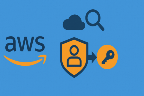 ChatGPT Image Aug 8 2025 03_21_54 PM Illustration of AWS IAM Role Discovery showing cloud, user, key, and magnifying glass icons
